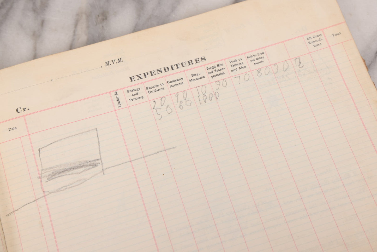 Lot 020 - Antique World War One Newspaper Clipping Scrapbook Album Documenting The End Of The War, 1918 And 1919