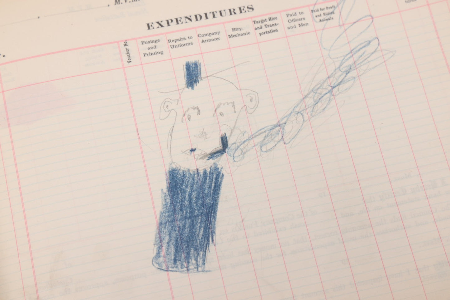 Lot 020 - Antique World War One Newspaper Clipping Scrapbook Album Documenting The End Of The War, 1918 And 1919