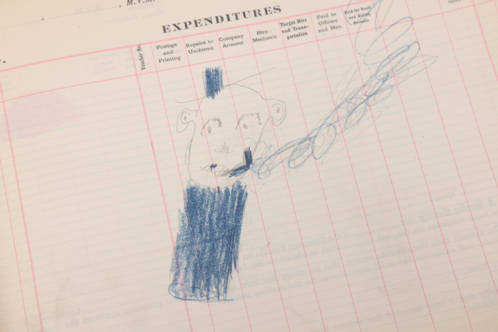 Lot 020 - Antique World War One Newspaper Clipping Scrapbook Album Documenting The End Of The War, 1918 And 1919