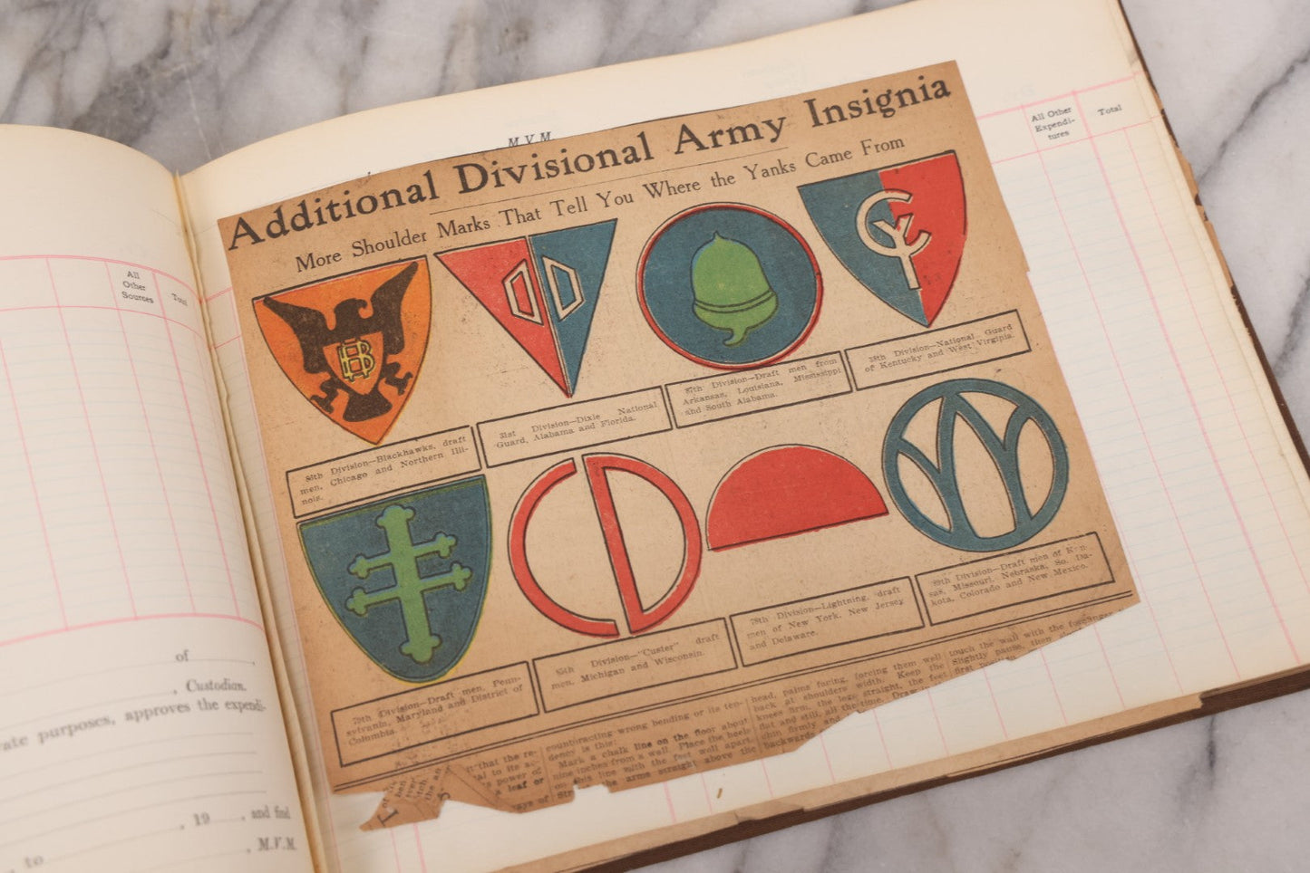 Lot 020 - Antique World War One Newspaper Clipping Scrapbook Album Documenting The End Of The War, 1918 And 1919