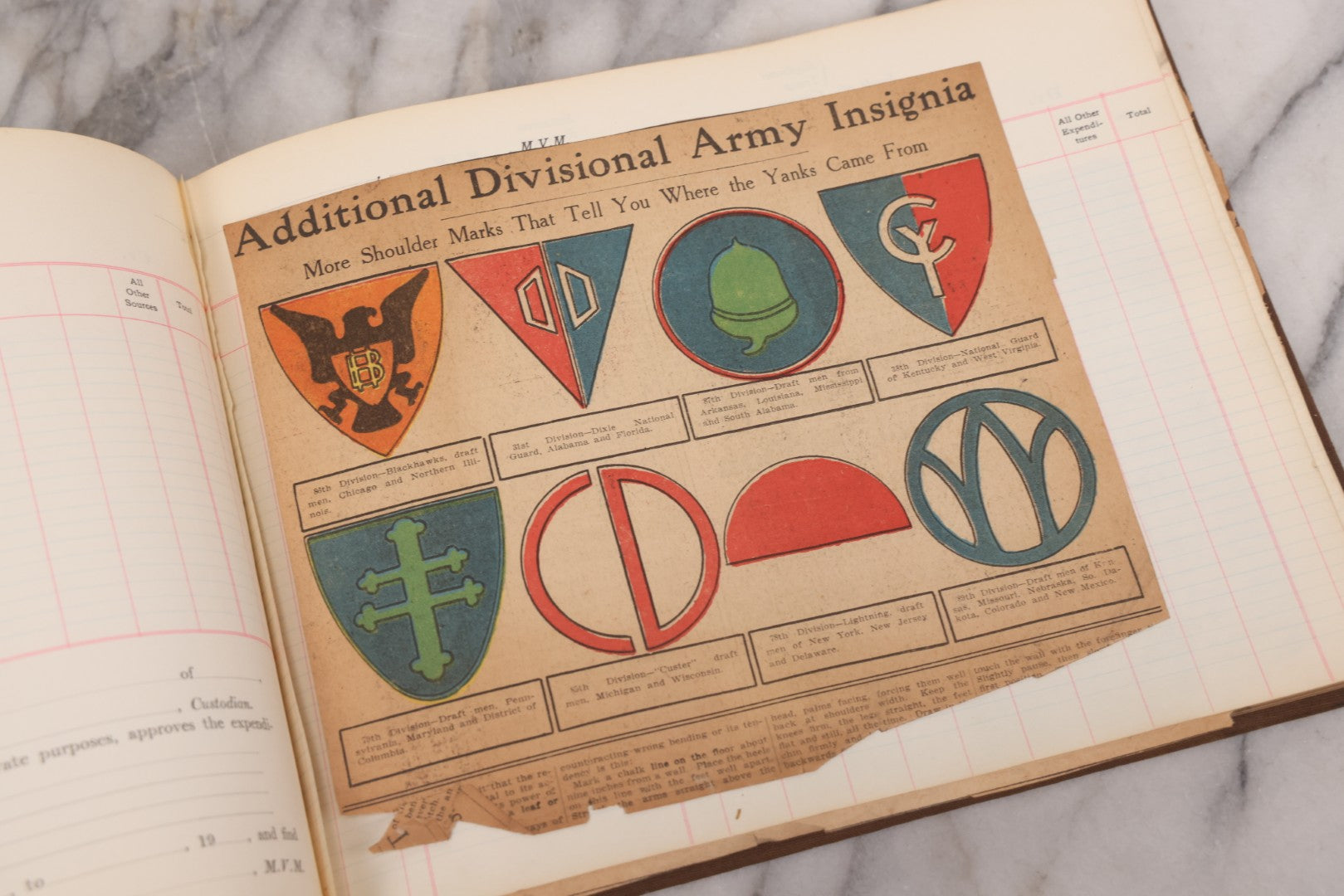 Lot 020 - Antique World War One Newspaper Clipping Scrapbook Album Documenting The End Of The War, 1918 And 1919