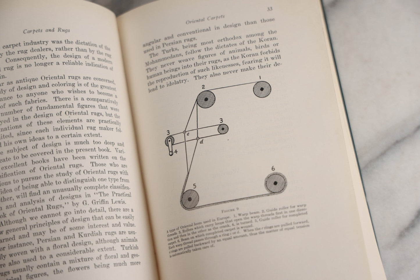 Lot 176 - "Carpets And Rugs: How They Are Made, How To Select Them, How To Care For Them" Vintage Home Furnishing Book By Otis Allen Kenyon, Illustrated With Weaving Process Diagrams, The Hoover Company, Publishers, North Canton, Ohio, 1923