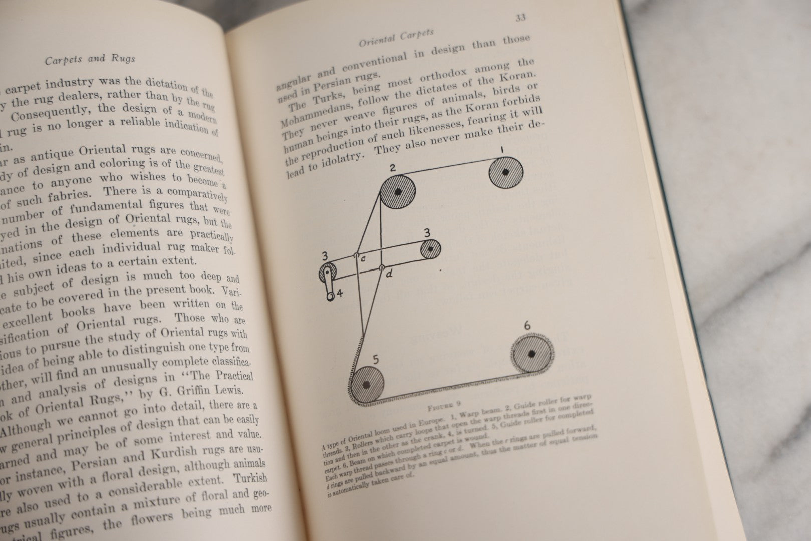 Lot 176 - "Carpets And Rugs: How They Are Made, How To Select Them, How To Care For Them" Vintage Home Furnishing Book By Otis Allen Kenyon, Illustrated With Weaving Process Diagrams, The Hoover Company, Publishers, North Canton, Ohio, 1923
