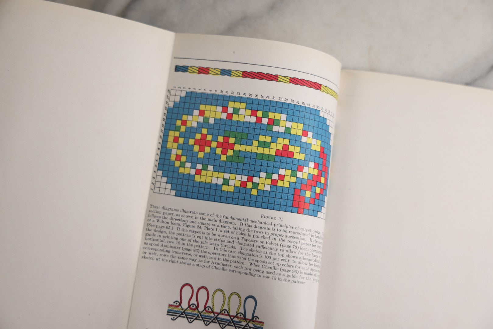 Lot 176 - "Carpets And Rugs: How They Are Made, How To Select Them, How To Care For Them" Vintage Home Furnishing Book By Otis Allen Kenyon, Illustrated With Weaving Process Diagrams, The Hoover Company, Publishers, North Canton, Ohio, 1923