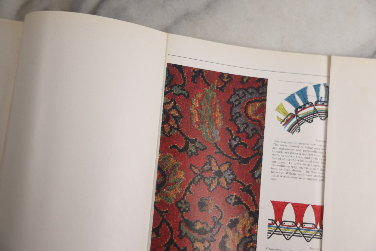 Lot 176 - "Carpets And Rugs: How They Are Made, How To Select Them, How To Care For Them" Vintage Home Furnishing Book By Otis Allen Kenyon, Illustrated With Weaving Process Diagrams, The Hoover Company, Publishers, North Canton, Ohio, 1923