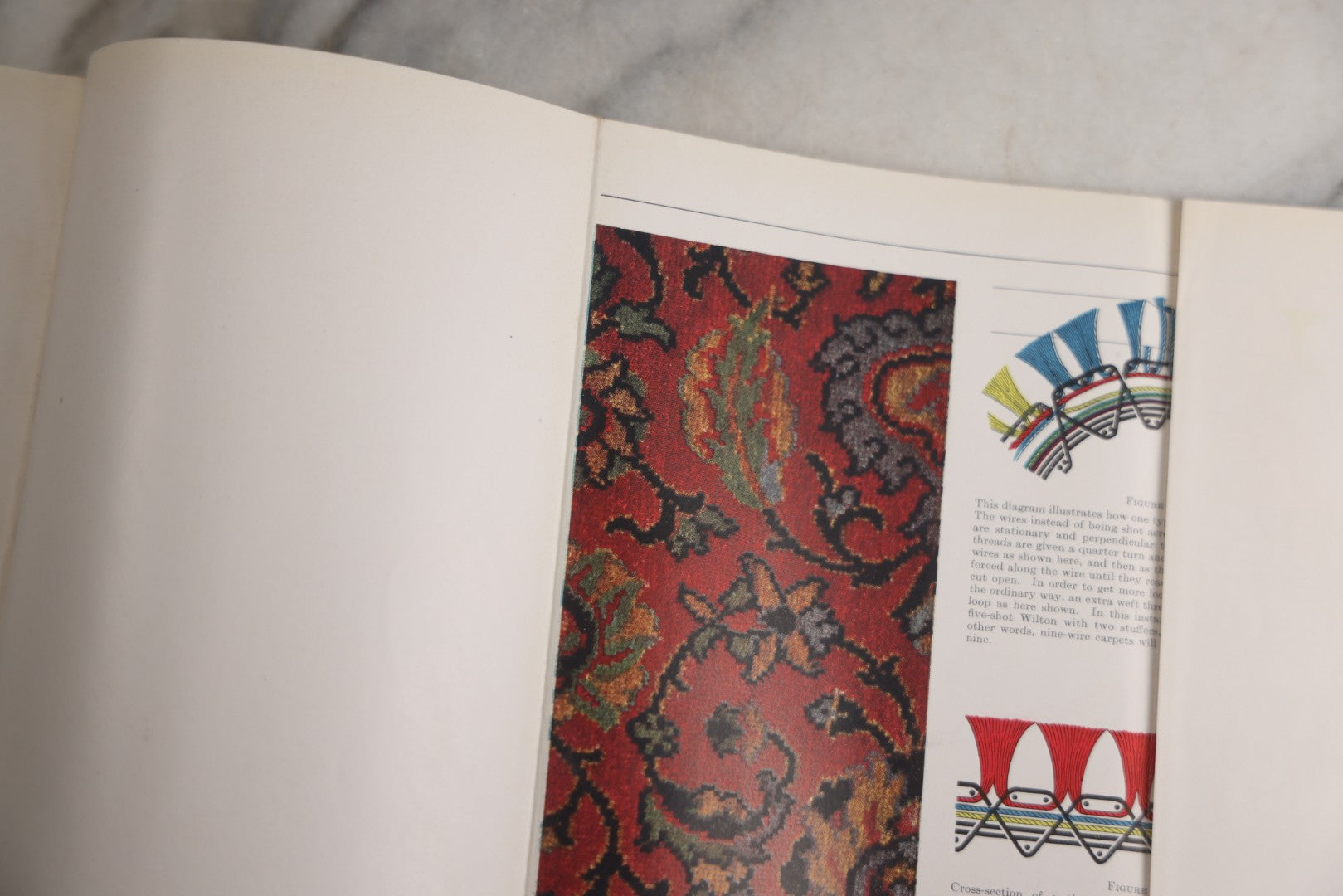 Lot 176 - "Carpets And Rugs: How They Are Made, How To Select Them, How To Care For Them" Vintage Home Furnishing Book By Otis Allen Kenyon, Illustrated With Weaving Process Diagrams, The Hoover Company, Publishers, North Canton, Ohio, 1923