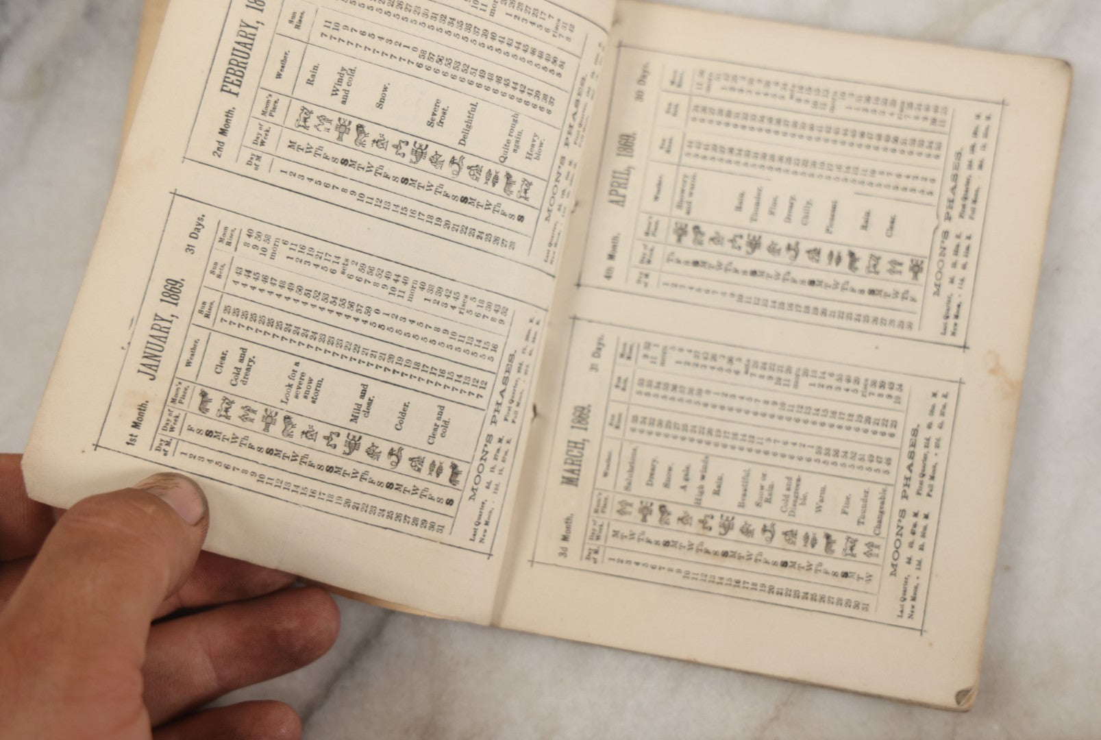 Lot 263 - "Seven Ages Of Man's Life" Antique 1869 Brown's Almanac Booklet With Theatrical Illustrations On Cover And Throughout, Featuring "Shakespeare's Seven Ages," Medical Cure Essays, And Almanac Calendars