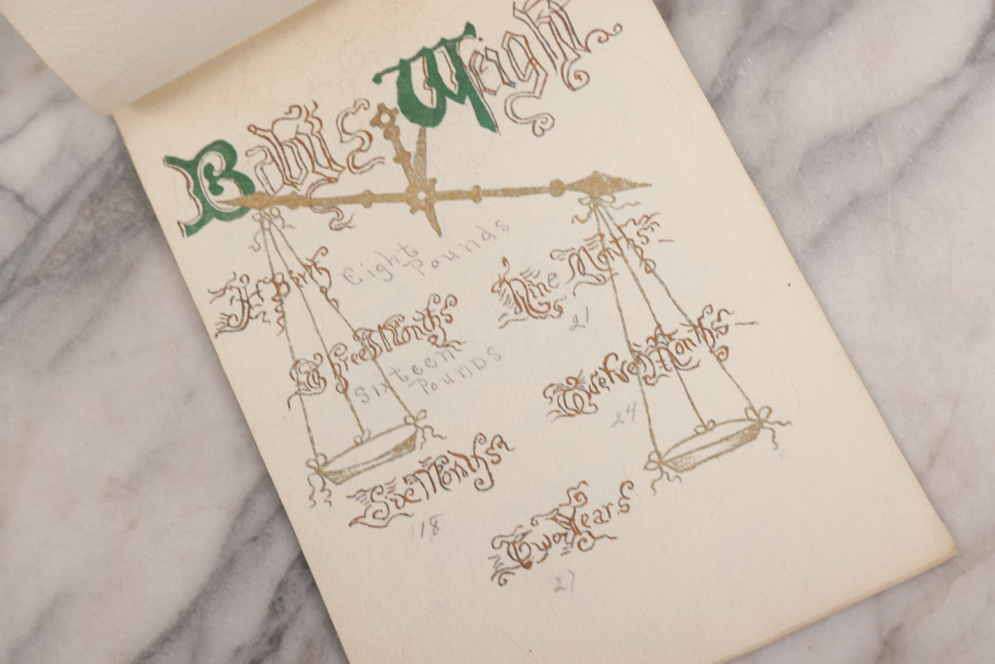 Lot 056 - Antique Original Handwritten Calligraphy Baby Book For Baby Born August 25th, 1896, Including A Lock Of Baby's Hair, Other Biographical Details