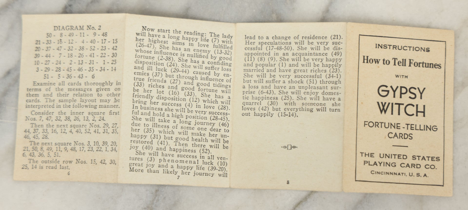 Lot 044 - Vintage Gypsy Witch Fortune-Telling Playing Cards By United States Playing Card Co., Cincinnati Ohio, Complete Deck With Instructions And Box