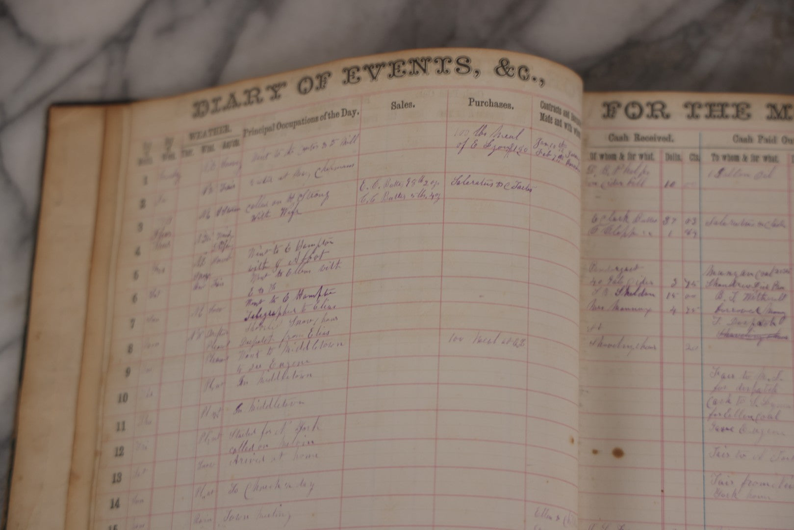 Lot 049 - Antique Ledger, "The People's Comprehensive Diary By Wm. Goodfellow, Ten-Year Book," Printed 1874 By Truair, Smith & Co., Syracuse, Ny, With Handwritten Entries 1875–1892 Logging Daily Occupations, Purchases, Bills, And Cash Paid