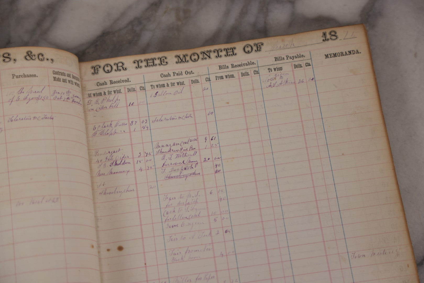 Lot 049 - Antique Ledger, "The People's Comprehensive Diary By Wm. Goodfellow, Ten-Year Book," Printed 1874 By Truair, Smith & Co., Syracuse, Ny, With Handwritten Entries 1875–1892 Logging Daily Occupations, Purchases, Bills, And Cash Paid