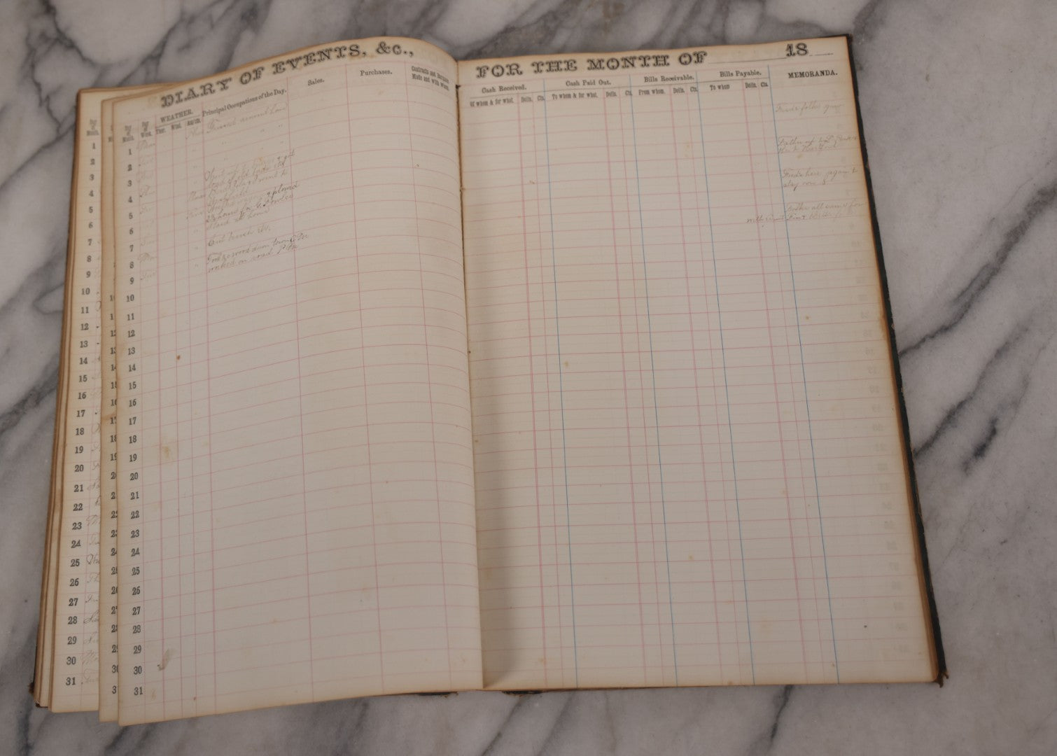 Lot 049 - Antique Ledger, "The People's Comprehensive Diary By Wm. Goodfellow, Ten-Year Book," Printed 1874 By Truair, Smith & Co., Syracuse, Ny, With Handwritten Entries 1875–1892 Logging Daily Occupations, Purchases, Bills, And Cash Paid