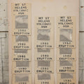 Lot 034 - Vintage Souvenir Display Board Of “Mt. St. Helens Volcanic Ash, 1980 Eruption,” With 13 Remaining Samples
