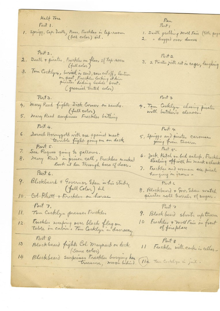 Lot 005 - Extensive Archive Of Original Sketches, Studies, And Notes Attributed To Norman Mills Price (1877–1951), Including Preparatory Work For “The Sea Rogue's Moon," With Envelope From Liberty Magazine Addressed To 527 Riverside Dr., New York City