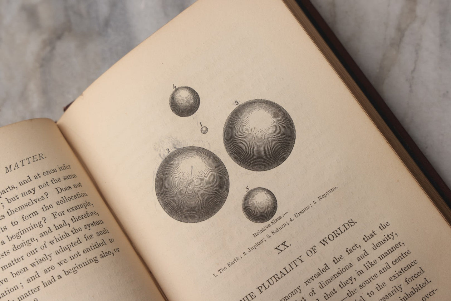 Lot 067 - "God's Glory In The Heavens" Antique Astronomical And Religious Book By William Leitch, Published By Alexander Strahan, London And New York, 1866, Note Front Cover Detached