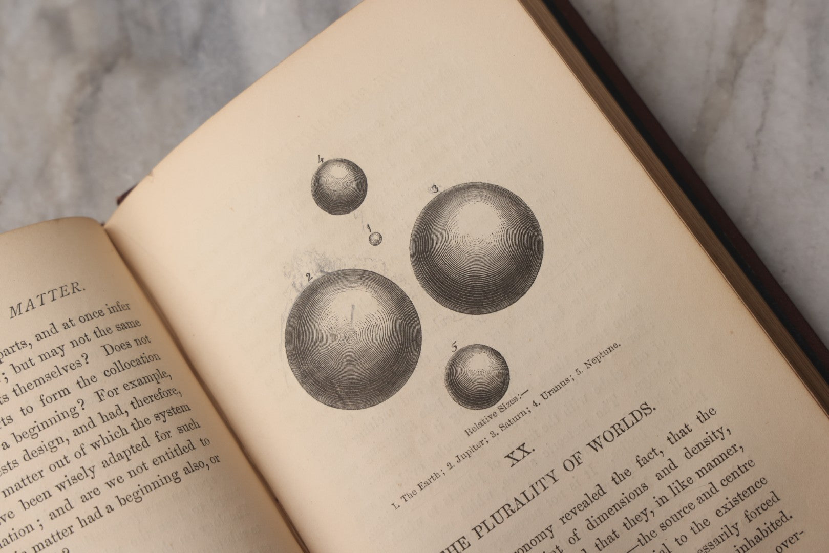 Lot 067 - "God's Glory In The Heavens" Antique Astronomical And Religious Book By William Leitch, Published By Alexander Strahan, London And New York, 1866, Note Front Cover Detached