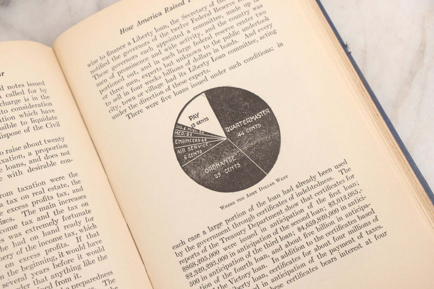 Lot 029 - "America's Part In The World War" Antique WWI History Book By Richard J. Beamish And Francis A. March, Ph.D., With Introduction By General John J. Pershing, 1919