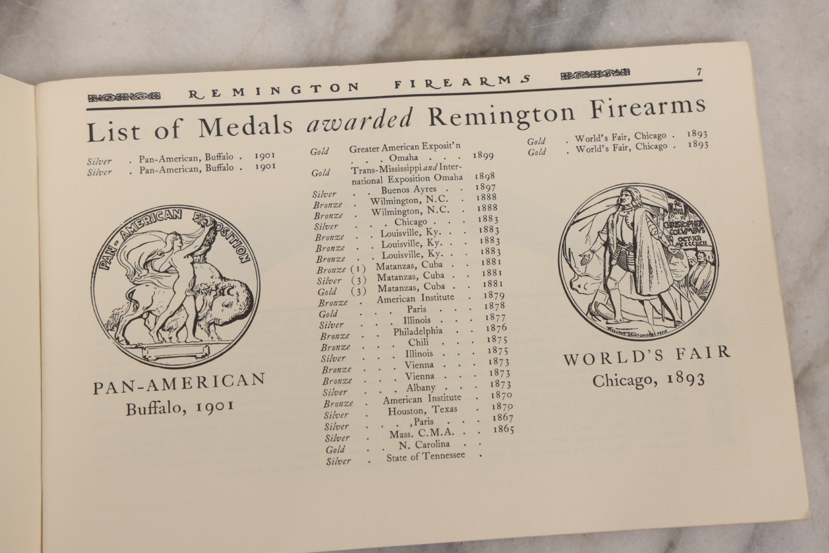 Lot 160 - Vintage Remington Arms Company “Revised Price-List — 1902,” Likely Later Facsimile Reprint, Designed And Printed By Southgate Press, T. W. Ripley Co., Boston