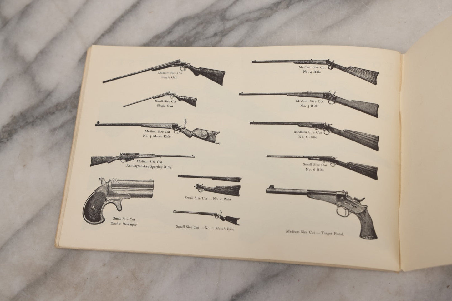 Lot 160 - Vintage Remington Arms Company “Revised Price-List — 1902,” Likely Later Facsimile Reprint, Designed And Printed By Southgate Press, T. W. Ripley Co., Boston