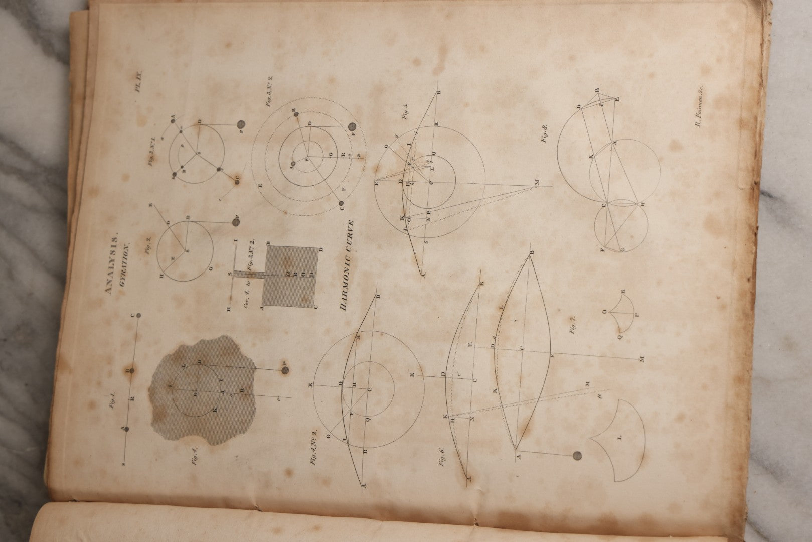 Lot 168 - "Dr. Rees's New Cyclopedia, The New Cyclopedia Or Universal Dictionary" Antique Reference Book, Volume XXXIV Part II, Siu To Sparaxis, Published 1816