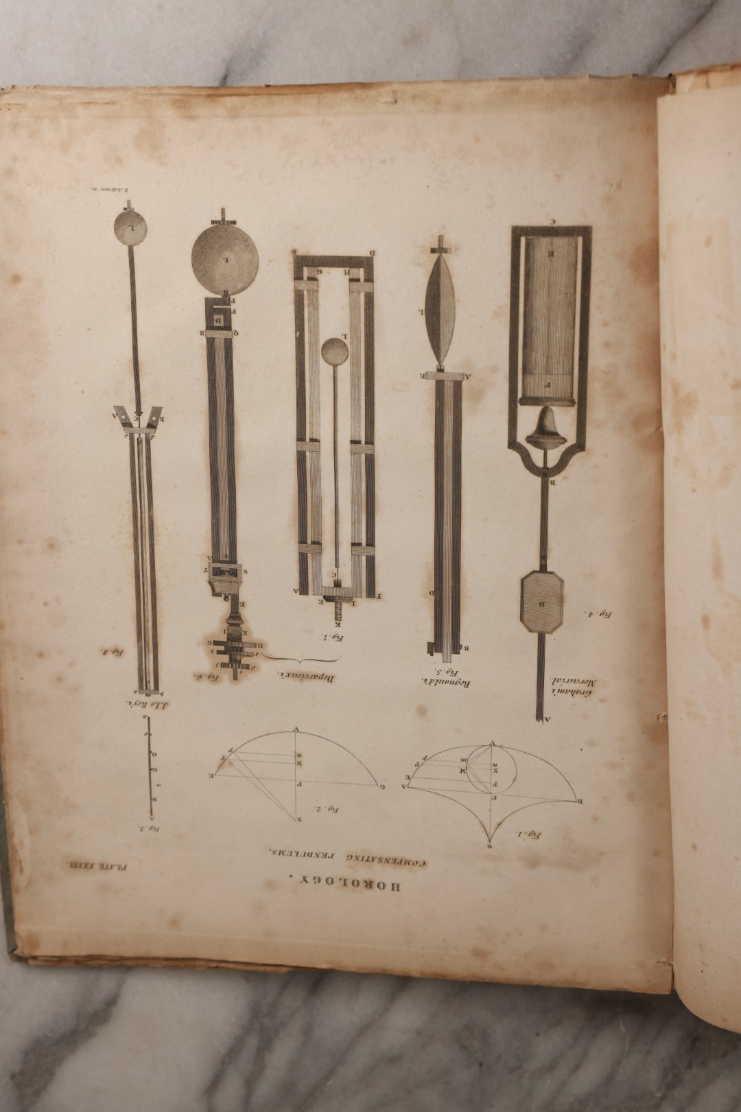 Lot 168 - "Dr. Rees's New Cyclopedia, The New Cyclopedia Or Universal Dictionary" Antique Reference Book, Volume XXXIV Part II, Siu To Sparaxis, Published 1816