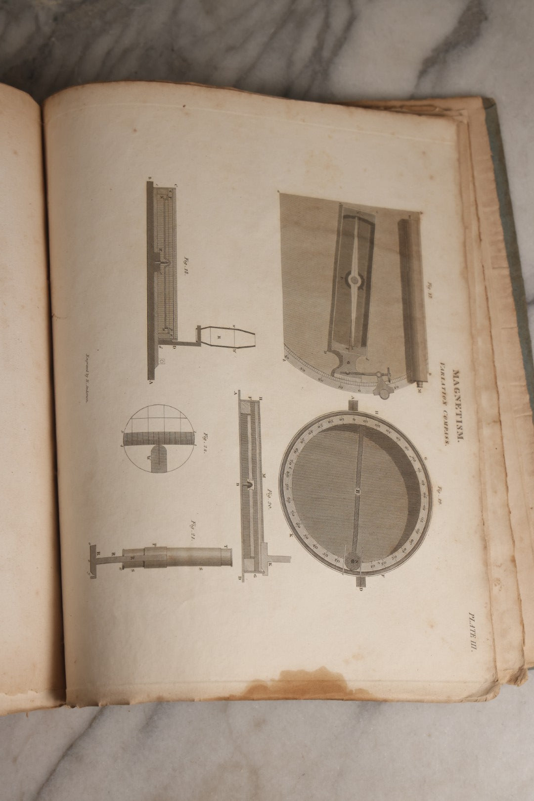 Lot 168 - "Dr. Rees's New Cyclopedia, The New Cyclopedia Or Universal Dictionary" Antique Reference Book, Volume XXXIV Part II, Siu To Sparaxis, Published 1816