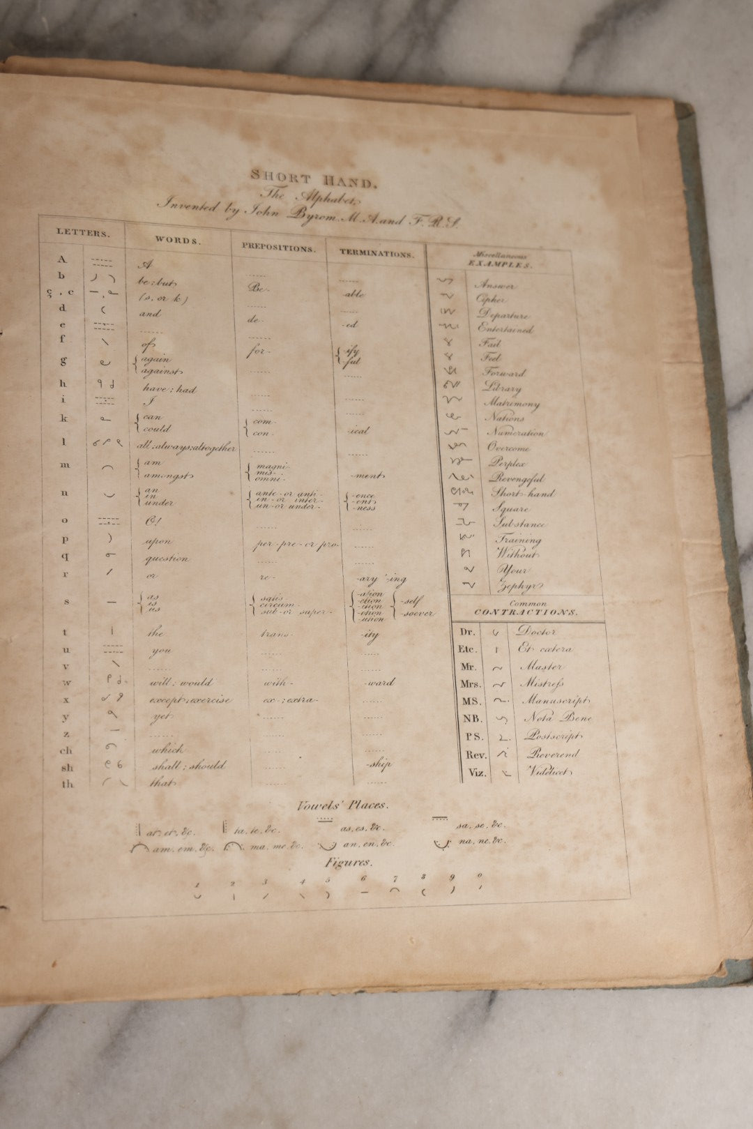 Lot 168 - "Dr. Rees's New Cyclopedia, The New Cyclopedia Or Universal Dictionary" Antique Reference Book, Volume XXXIV Part II, Siu To Sparaxis, Published 1816