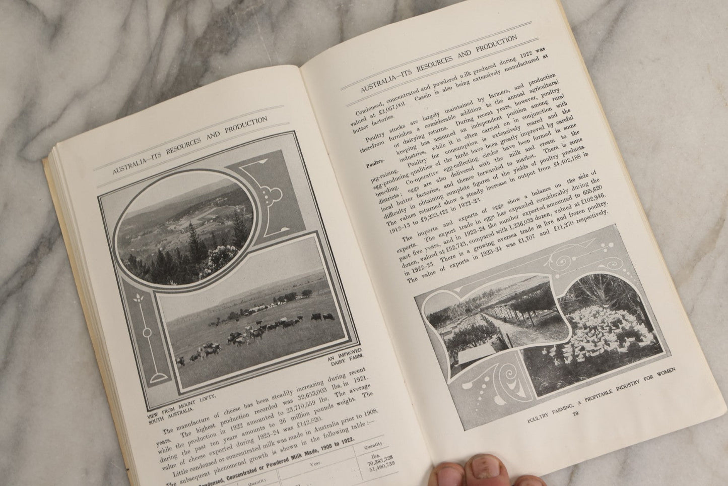 Lot 180 - "Australia, Its Resources And Production" Antique Informational Booklet Published By The Commonwealth Immigration Office, Melbourne, 1925