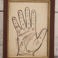 Lot 021 - Antique Palmistry Watercolor Diagram With Latin Annotations, Hand-Painted, In Antique Frame, 8-7/8" x 11-3/4"