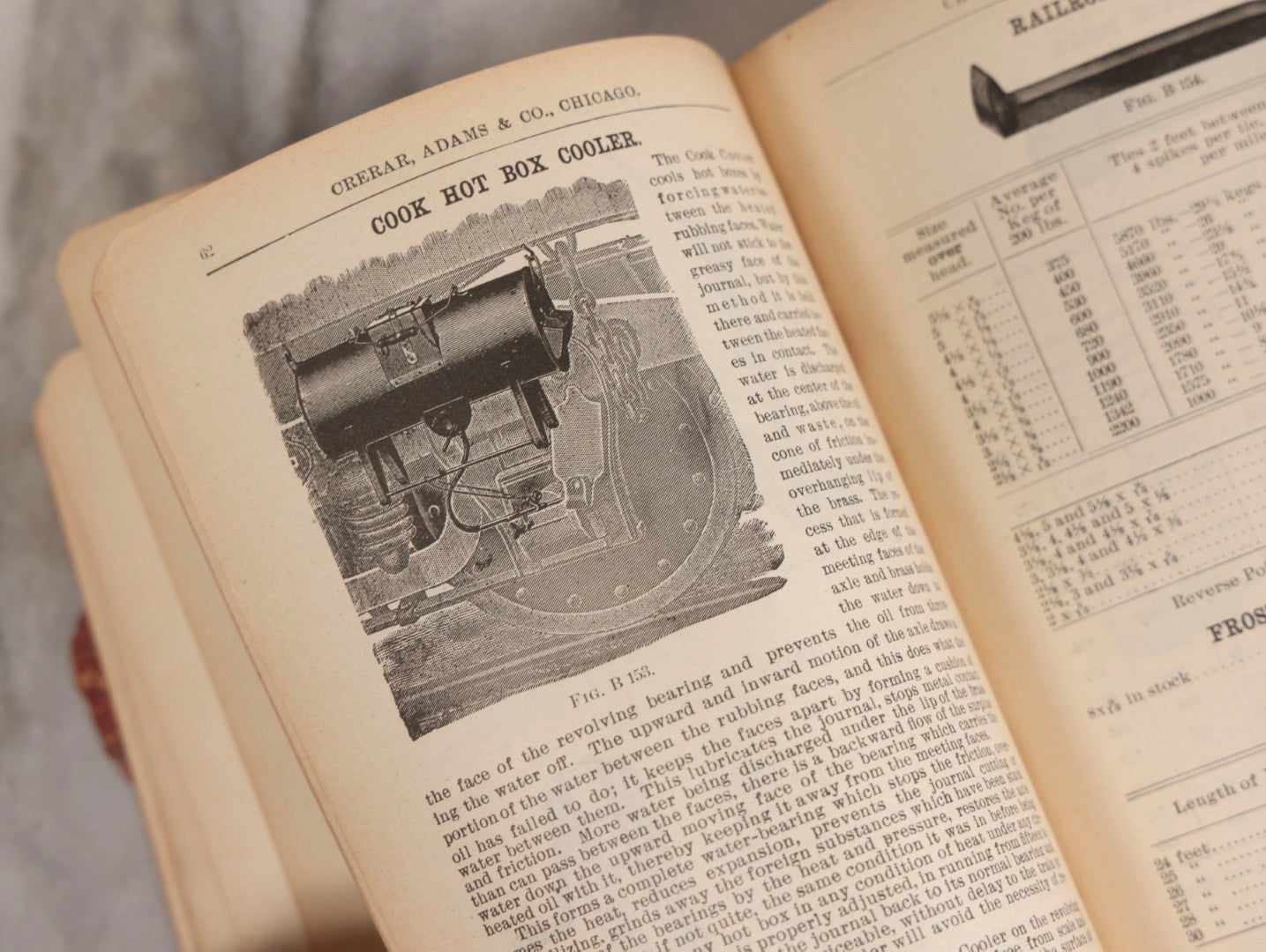 Lot 193 - Antique Crerar, Adams & Co. “Railway Supplies” Illustrated Trade Catalogue, Chicago, 1903, With Engraved Industrial And Railroad Equipment Illustrations, Poor Craft Grade Condition