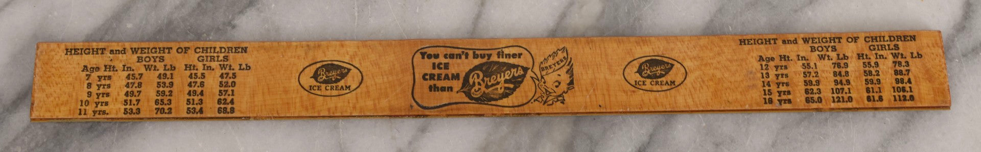 Lot 271 - Grouping Of Five Vintage Advertising Rulers, Thermometers, And Measuring Tools Including Breyers Ice Cream, Lehigh Portland Cement Co., Colgate's Fab, Railway Signal Association, And Conray Products Co. Inc. Navy Thermometer Fragment
