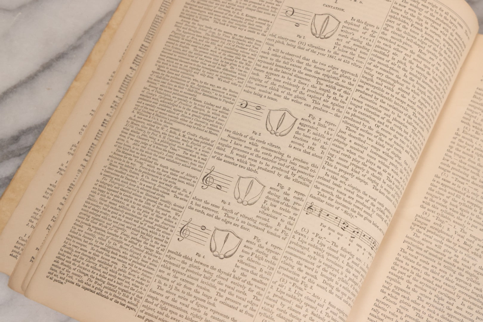 Lot 295 - Antique Bound Compendium "The Boston Journal Of Chemistry" Containing Issues From January 1873 To June 1874, Published By Billings, Clapp, And Company, Boston, Edited By James R. Nichols, M.D.