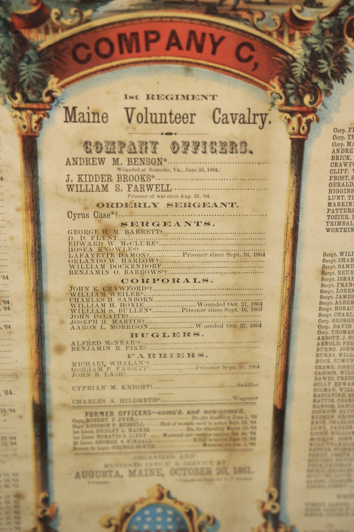 Civil War Military Register Lithograph - Company C, 1st Regiment Maine Volunteer Cavalry - 21.5" x 25.5"