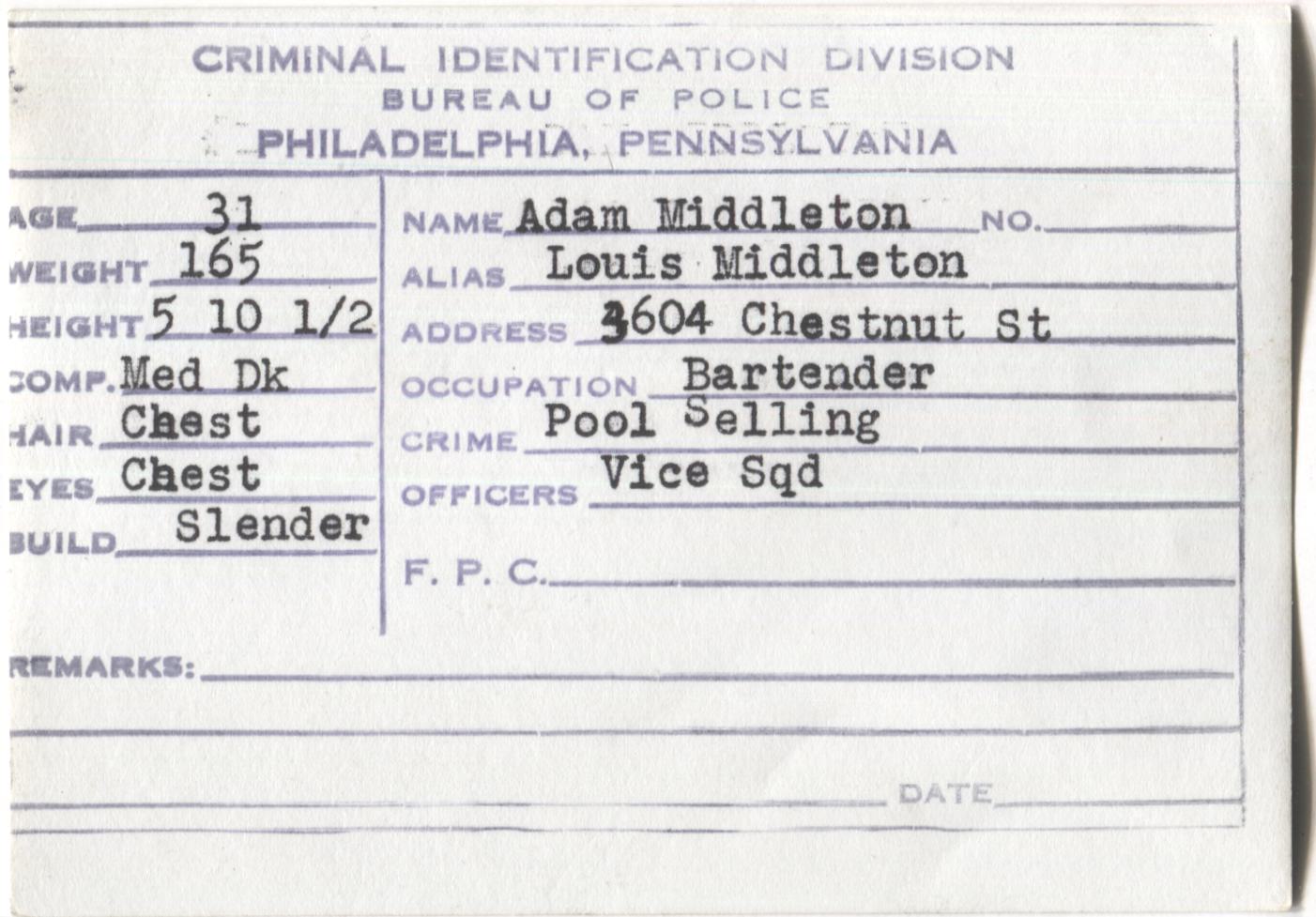 Adam Middleton Mugshot - Arrested on 11/18/1947 for Poolselling