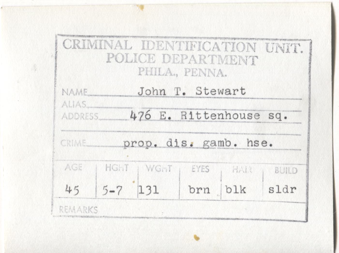 John T. Stewart Mugshot - Arrested on 12/10/1962 for Being a Proprietor of a Disorderly Gambling House